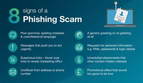 signs of a scam website